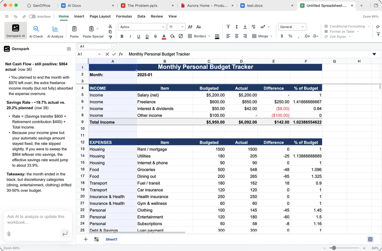 Spreadsheet with formulas and charts