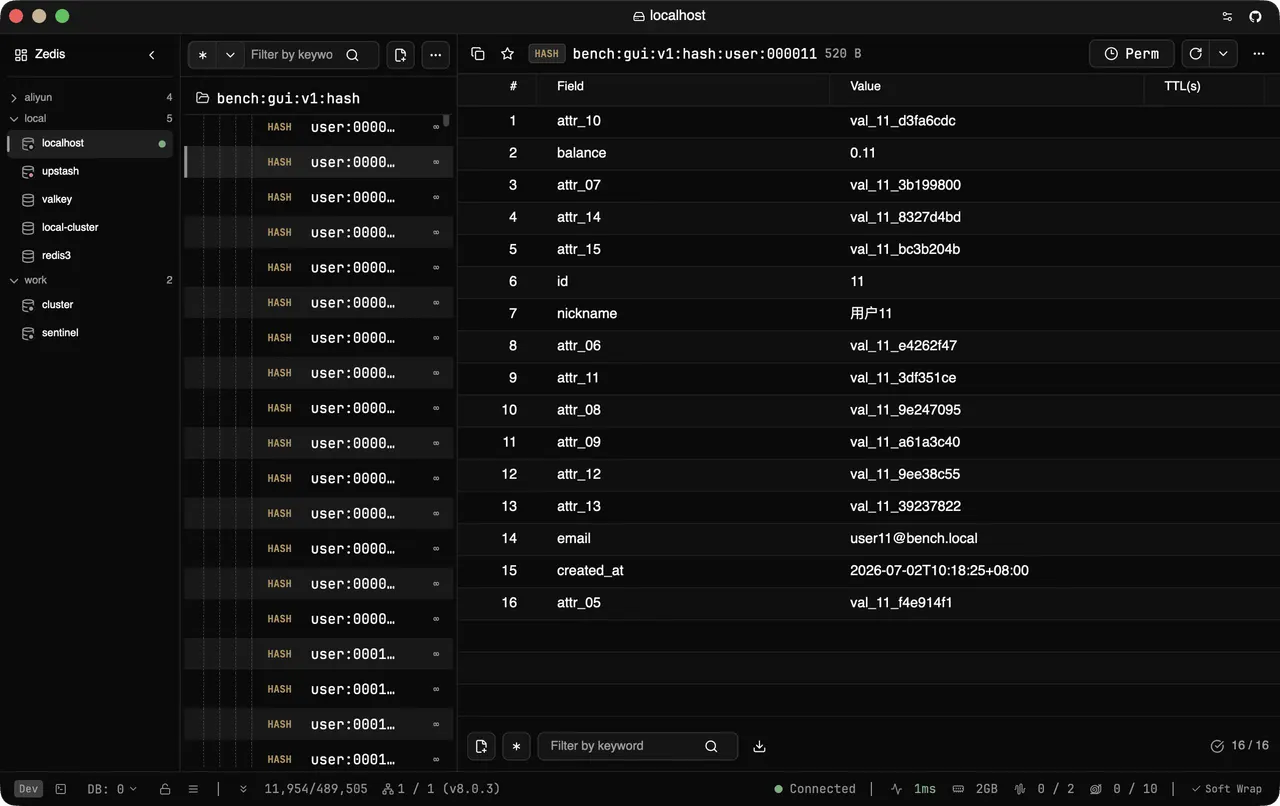 Browsing keys