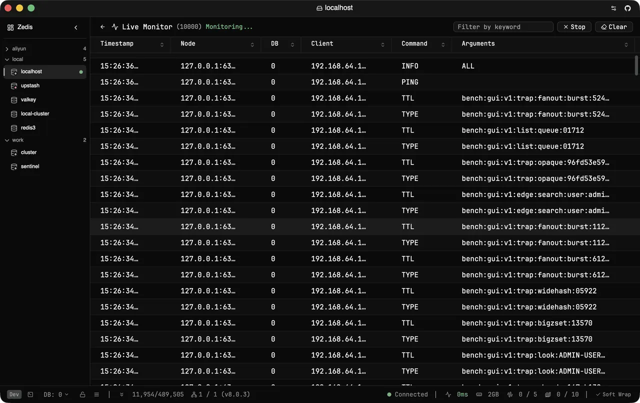 Live metrics