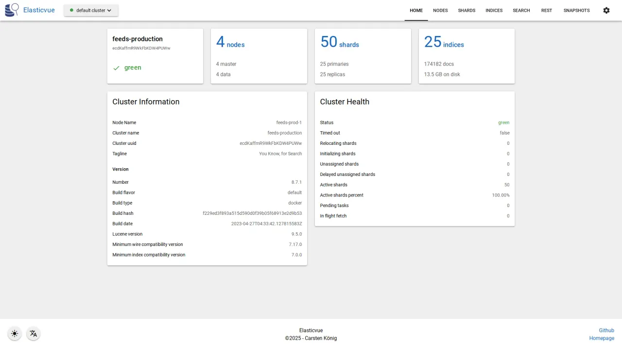 Elasticvue cluster overview