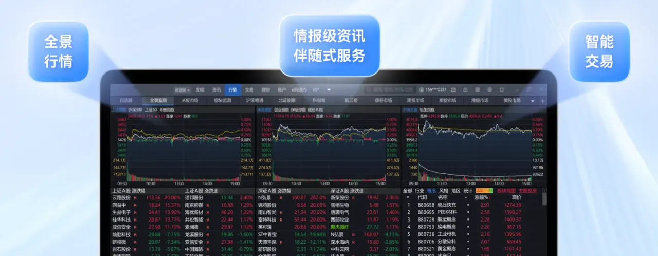 Real-time market intelligence and intelligent trading