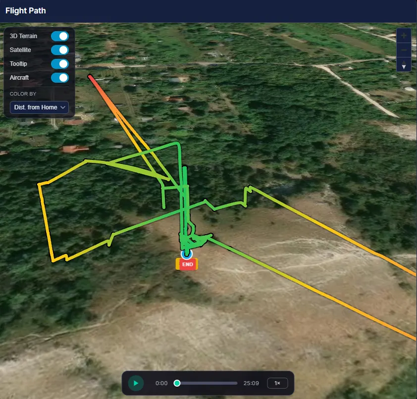 Flight path on the map view