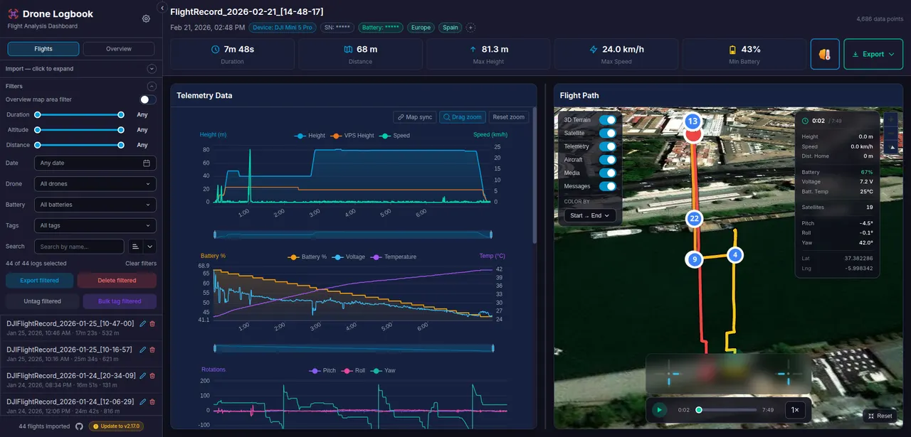Per-flight telemetry and statistics
