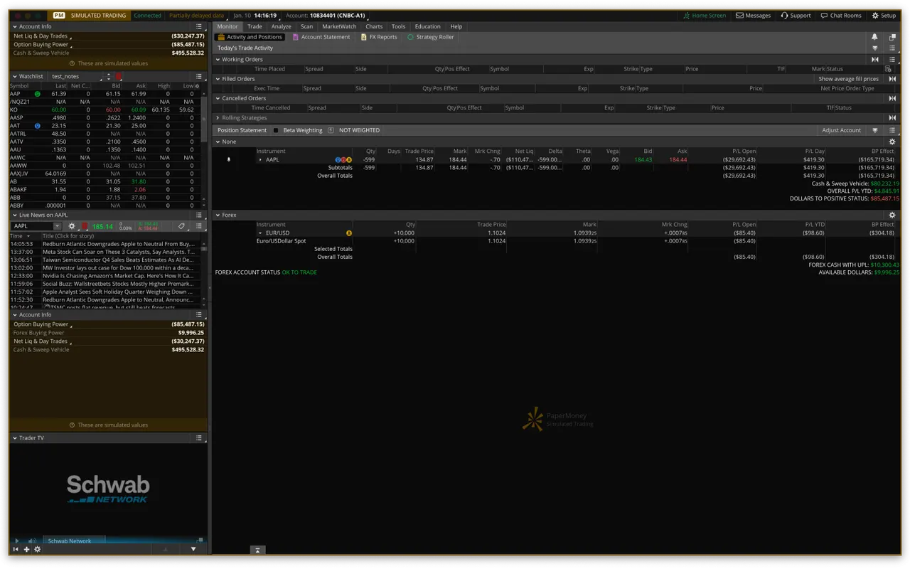 Charting and analysis layout