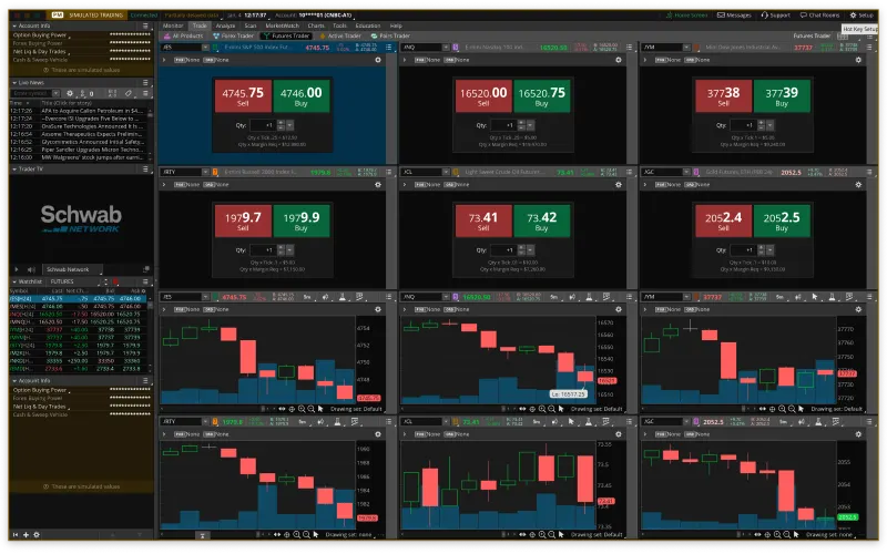 Multi-gadget trading workspace