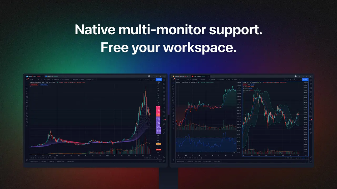 TradingView desktop charts