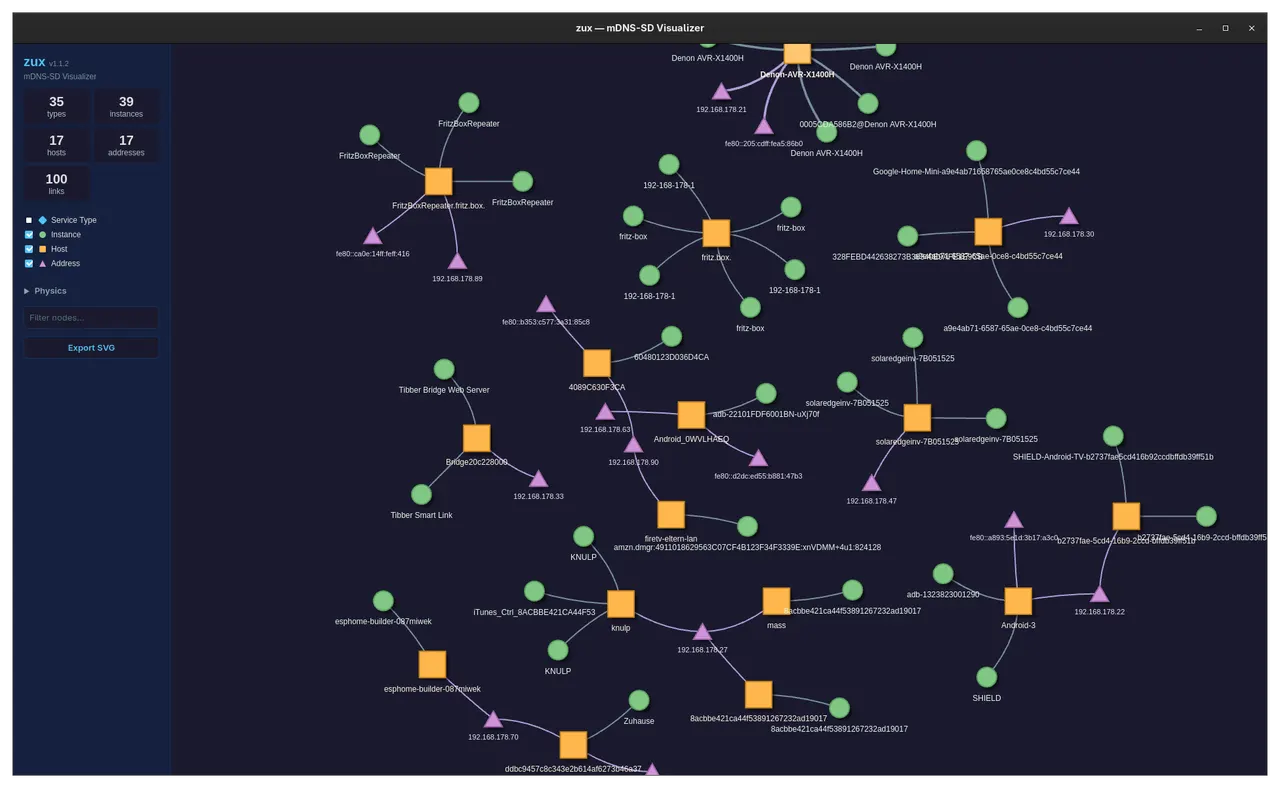 Force-directed graph of the mDNS services advertised on the local network