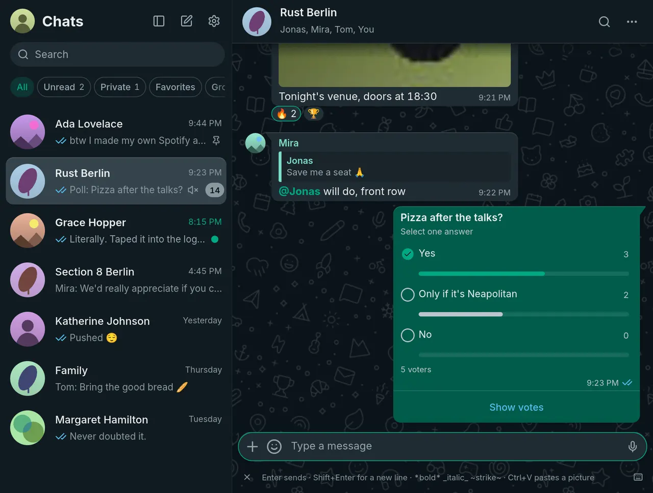 A group chat with sender names and pictures, reactions, a mention and a poll